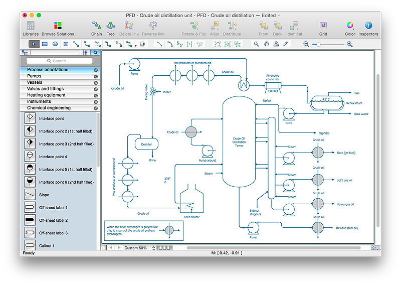 Chemical Engineering Process Flow Diagram Software Free Download